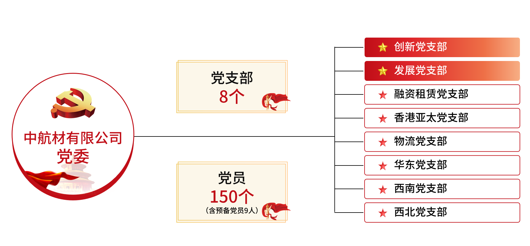6合联盟-全新的联盟合作平台,汇聚顶尖合作同伴