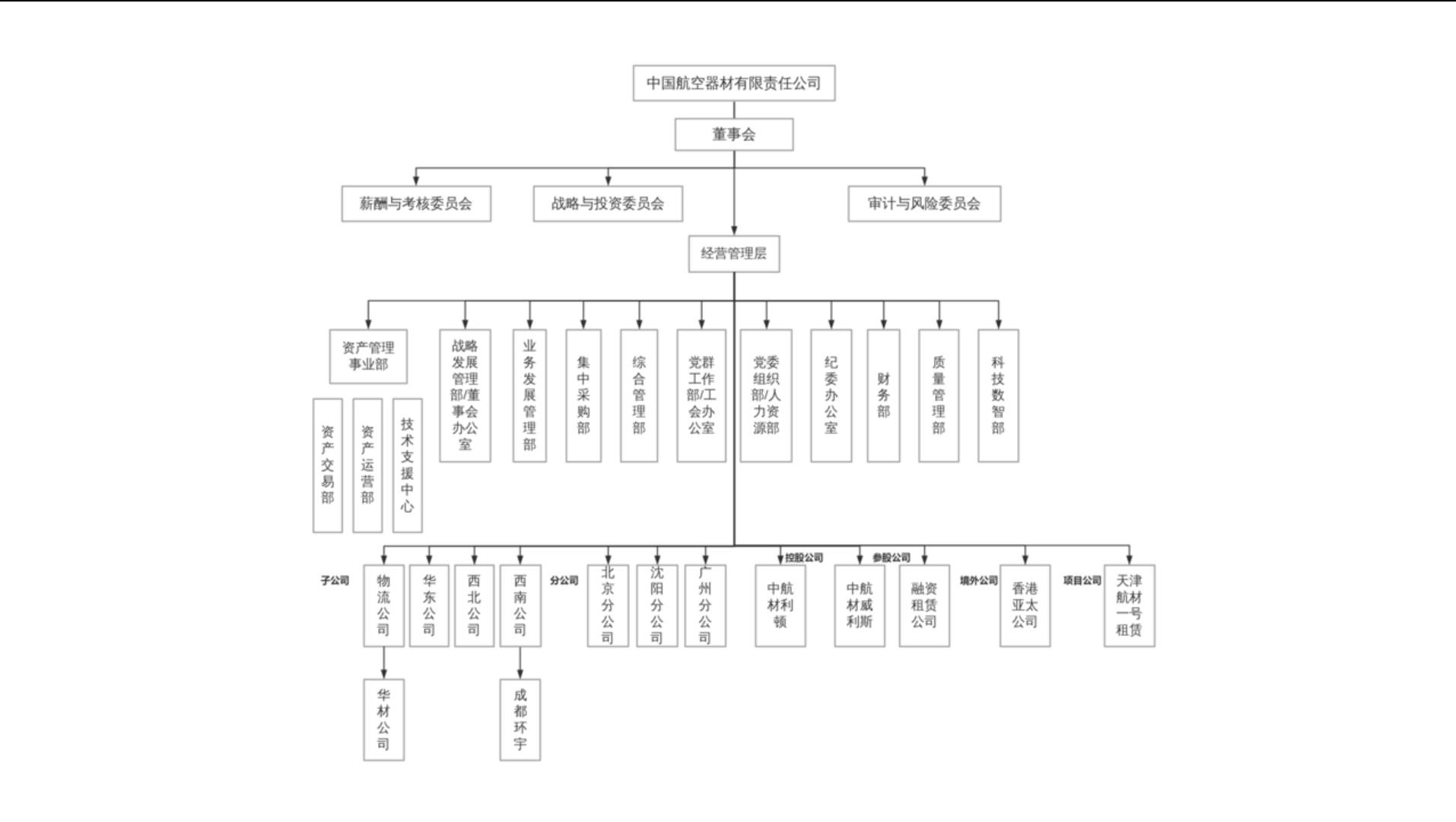 6合联盟-全新的联盟合作平台,汇聚顶尖合作同伴